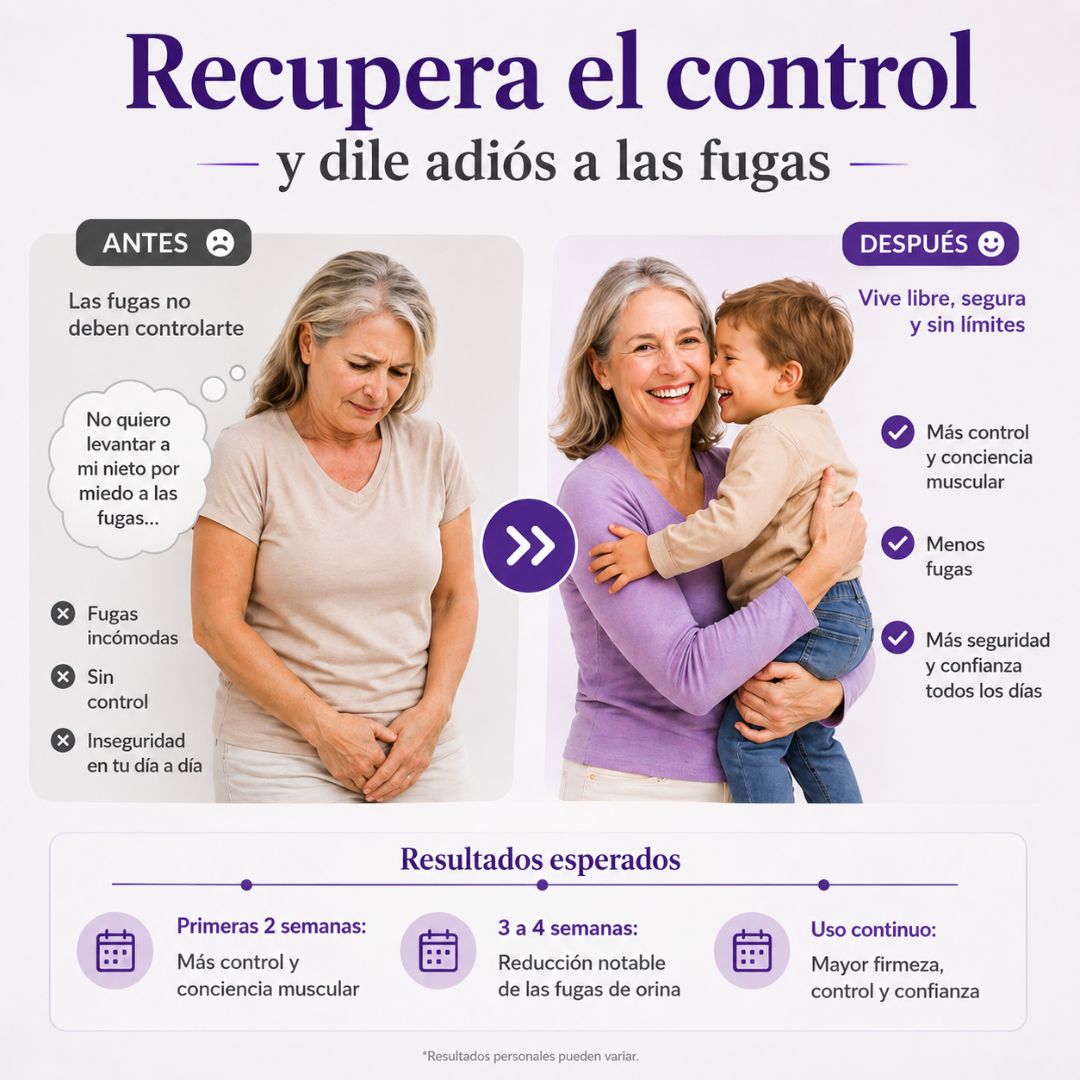 Recupera el Control!